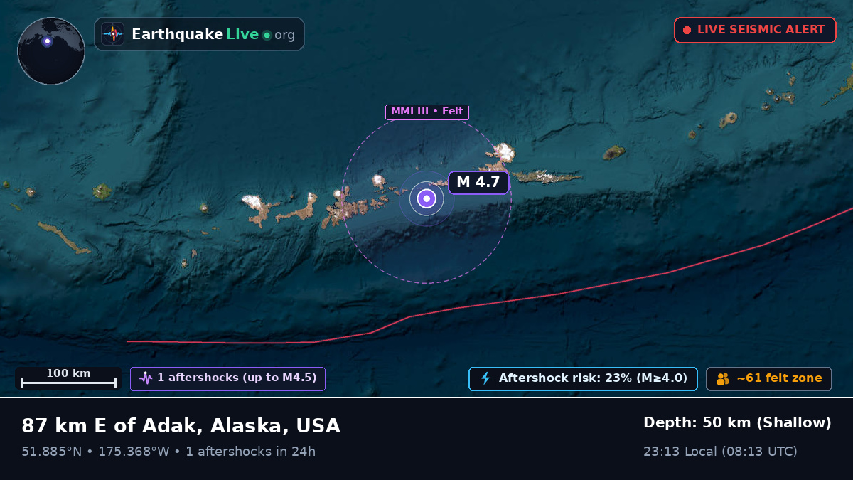 Aleutian Islands (USA)