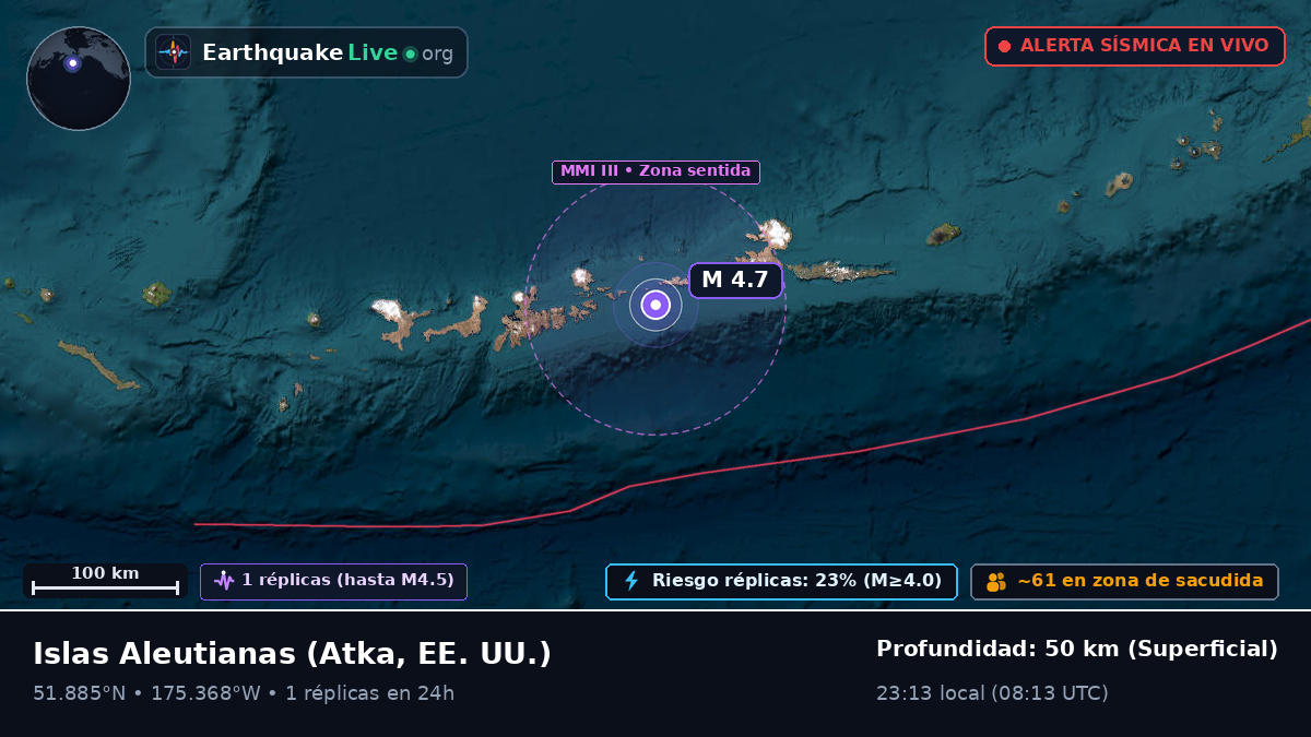 Islas Aleutianas (EE. UU.)