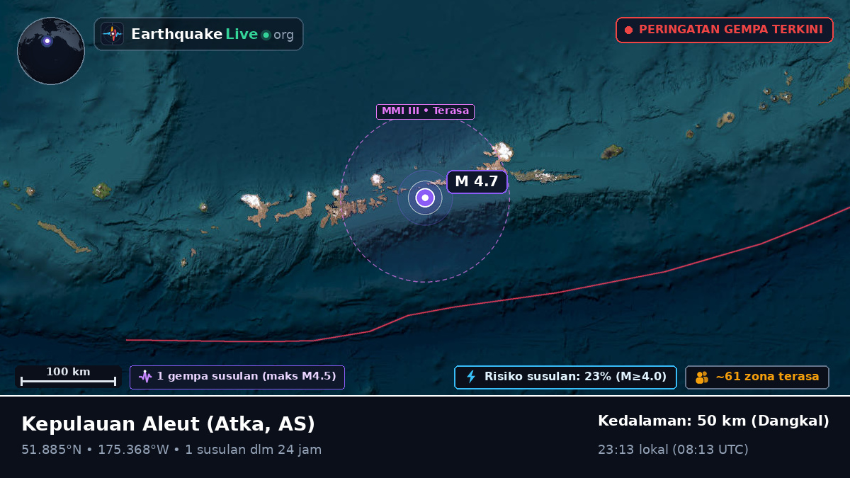 Kepulauan Aleut (AS)