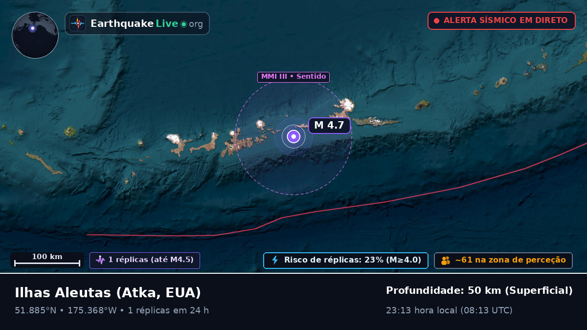 Ilhas Aleutas (EUA)