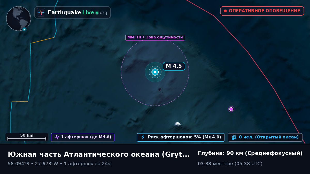 Южная часть Атлантического океана (South Georgia and the Islands)