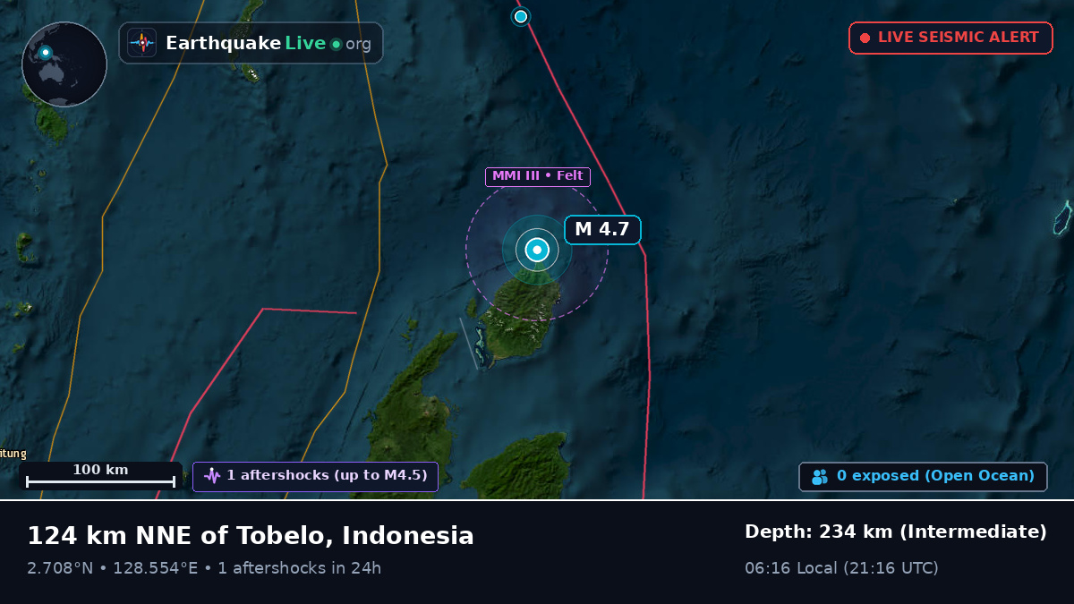 North Pacific Ocean (Indonesia)