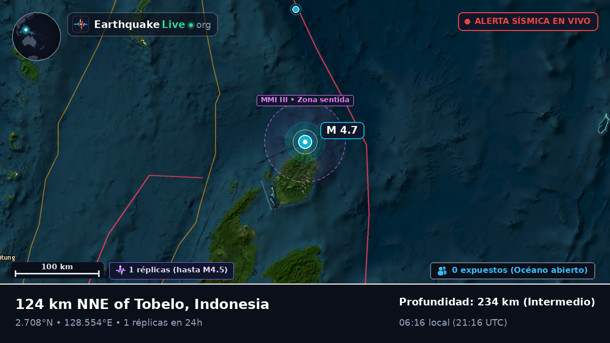 Océano Pacífico Norte (Indonesia)