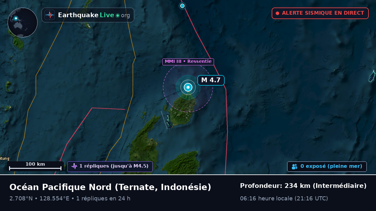 Océan Pacifique Nord (Indonésie)