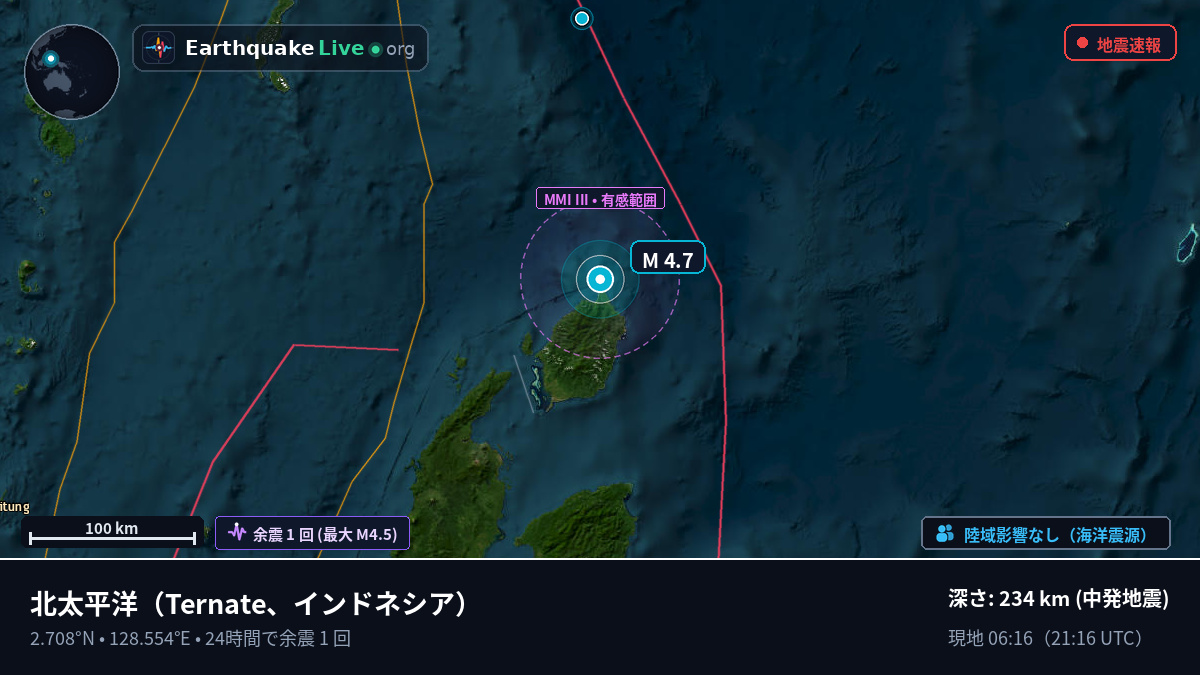 北太平洋 (インドネシア)
