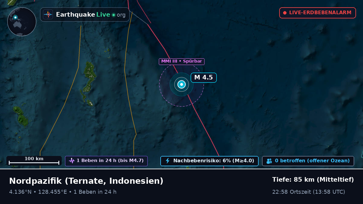 Nordpazifik (Indonesien)