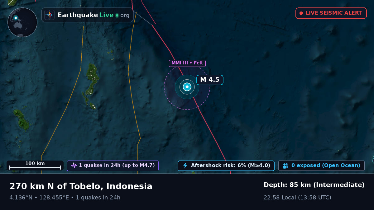 North Pacific Ocean (Indonesia)