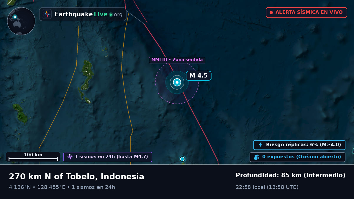 Océano Pacífico Norte (Indonesia)