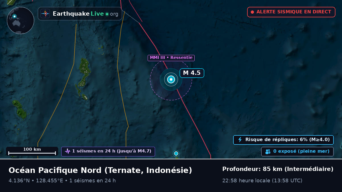 Océan Pacifique Nord (Indonésie)