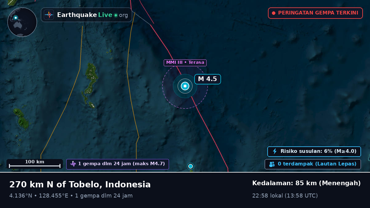 Samudra Pasifik Utara (Indonesia)