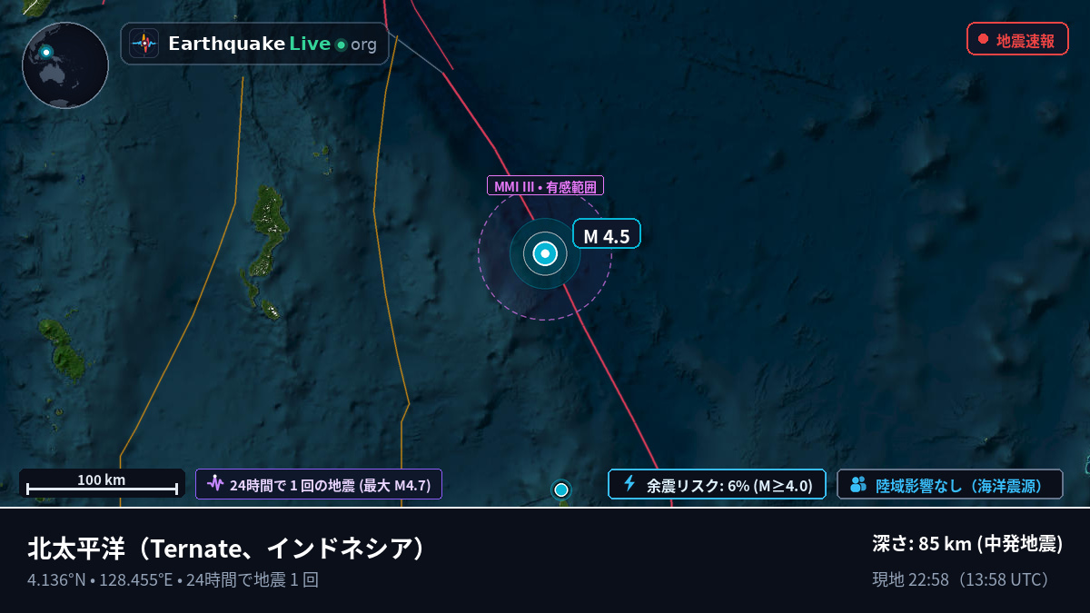 北太平洋 (インドネシア)