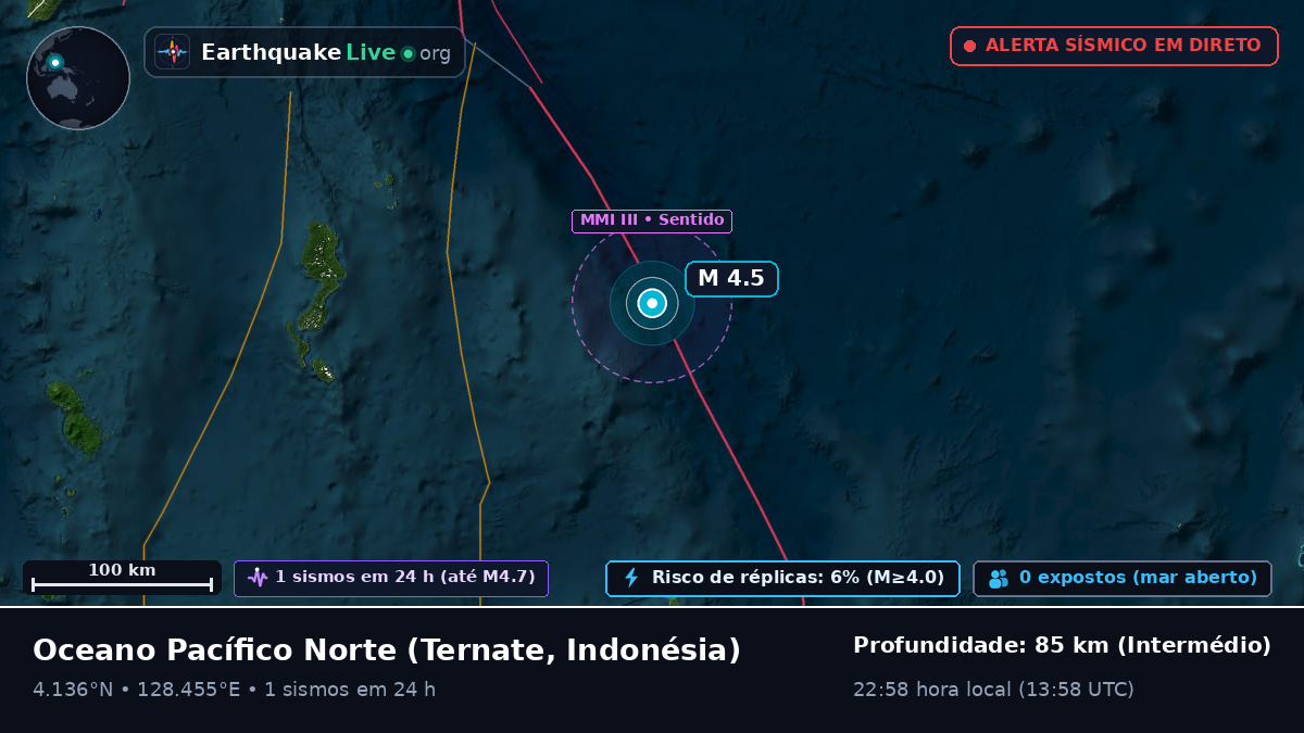 Oceano Pacífico Norte (Indonésia)