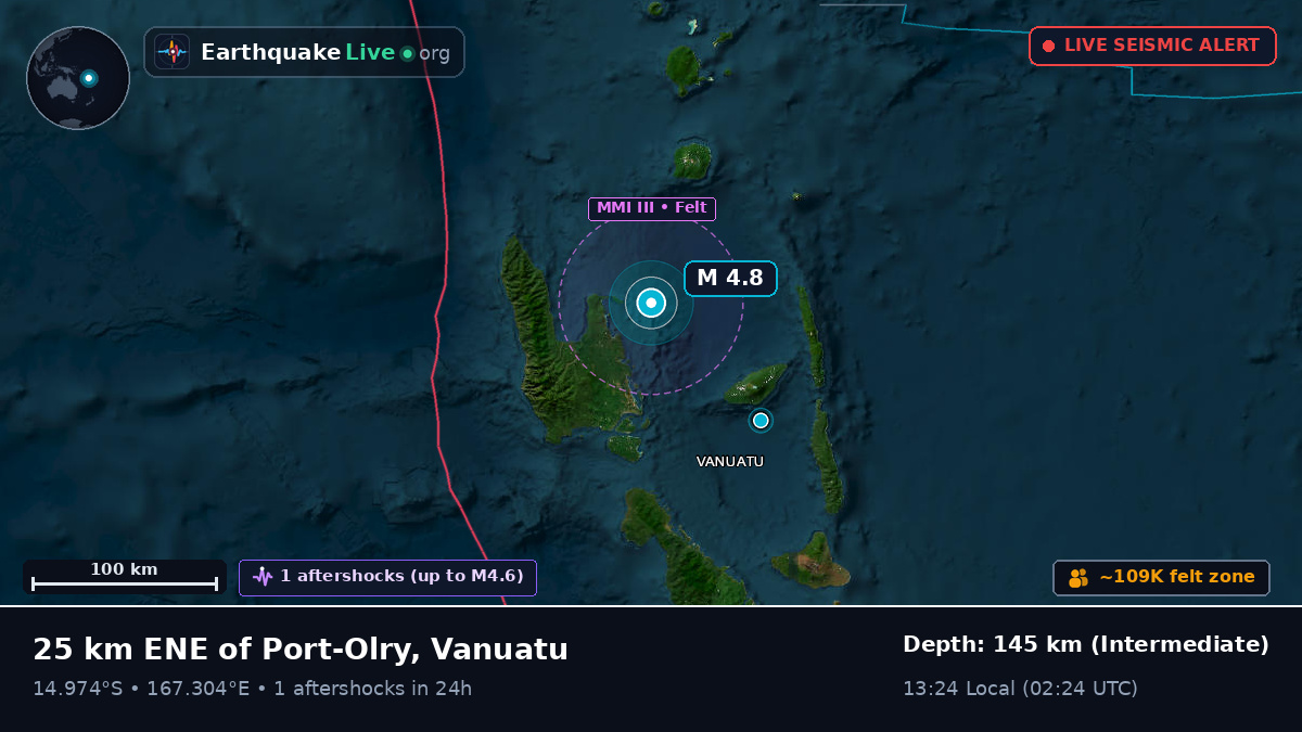 Off the coast of Luganville, Vanuatu