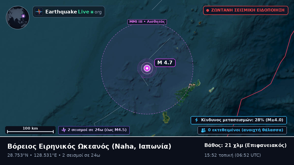 Βόρειος Ειρηνικός Ωκεανός (Ιαπωνία)