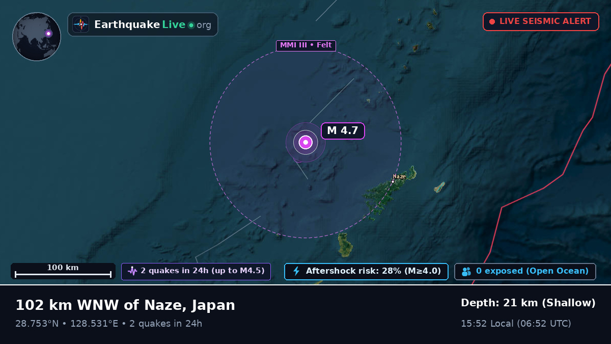 North Pacific Ocean (Japan)