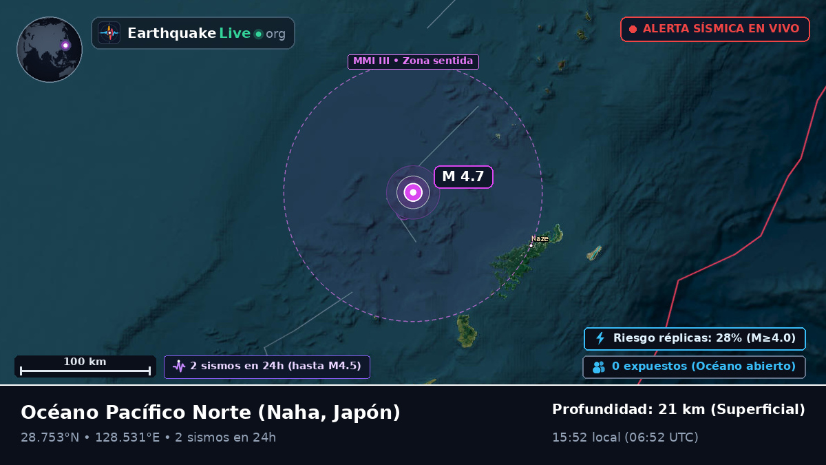 Océano Pacífico Norte (Japón)