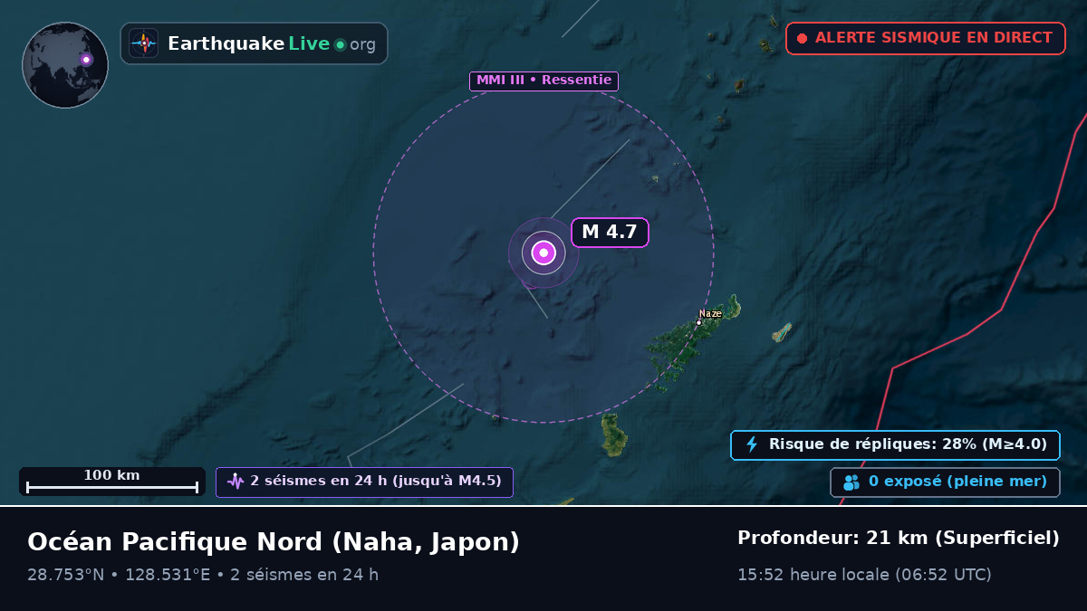 Océan Pacifique Nord (Japon)