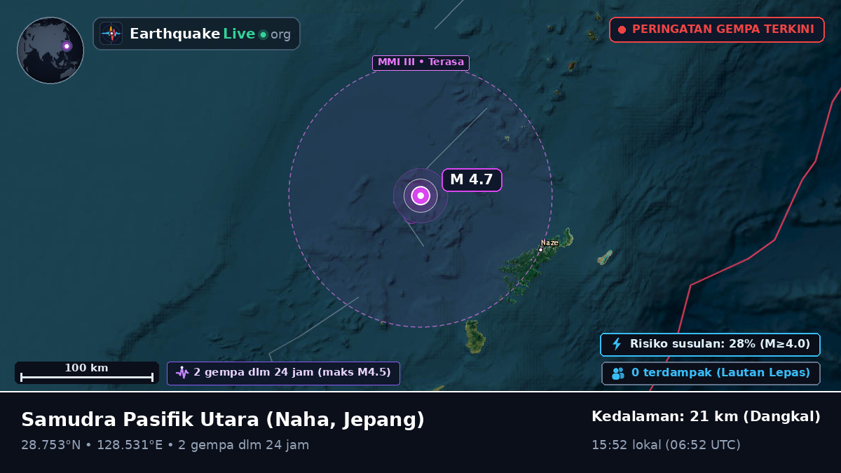 Samudra Pasifik Utara (Jepang)