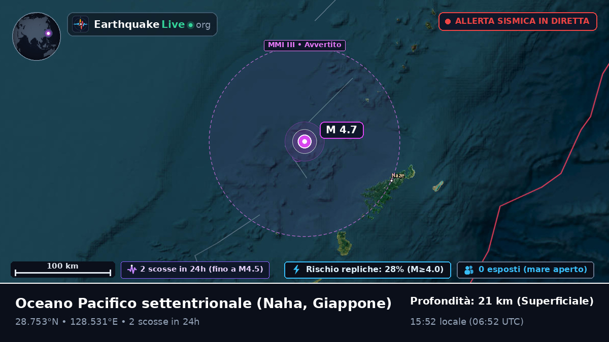 Oceano Pacifico settentrionale (Giappone)