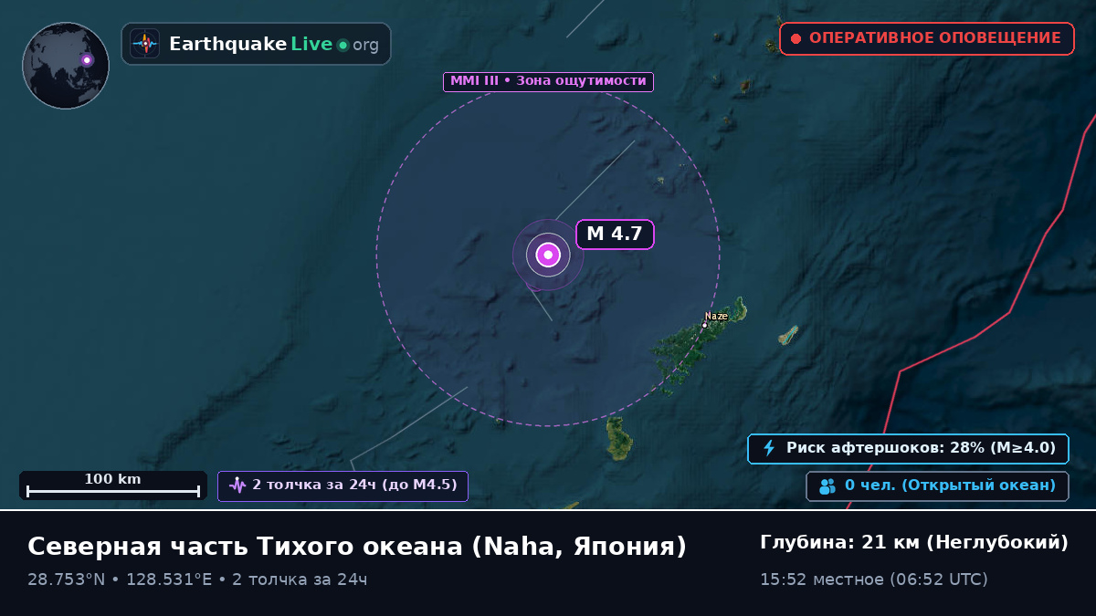 Северная часть Тихого океана (Япония)