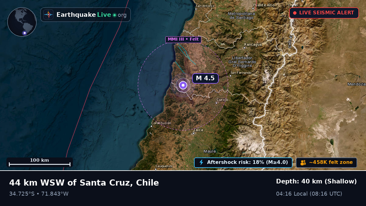 Maule, Chile