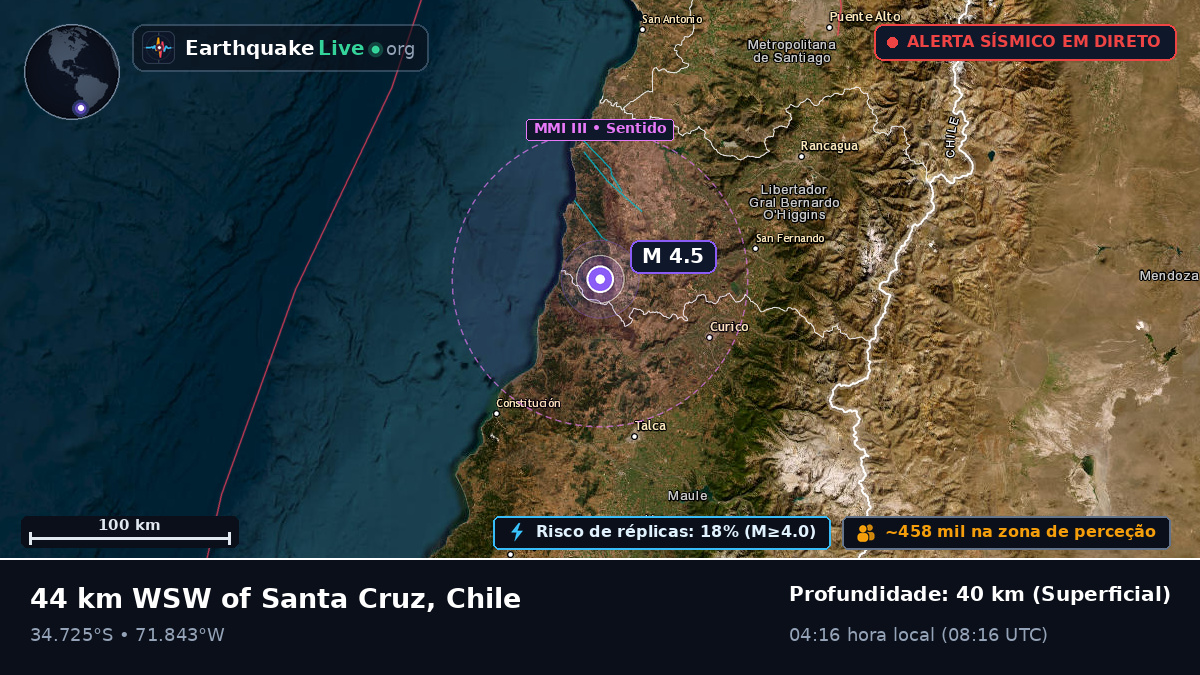 Maule, Chile