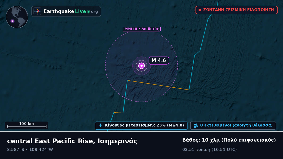 Νότιος Ειρηνικός Ωκεανός (Ισημερινός)