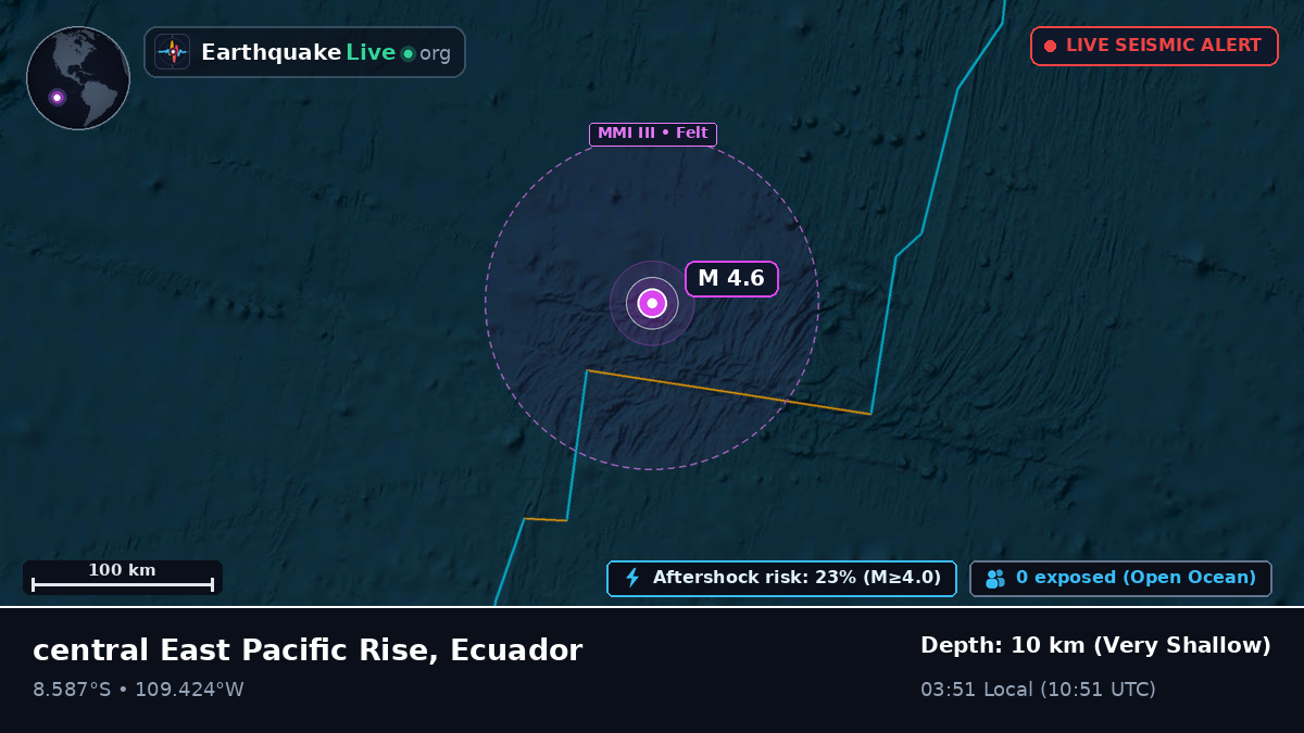 South Pacific Ocean (Ecuador)