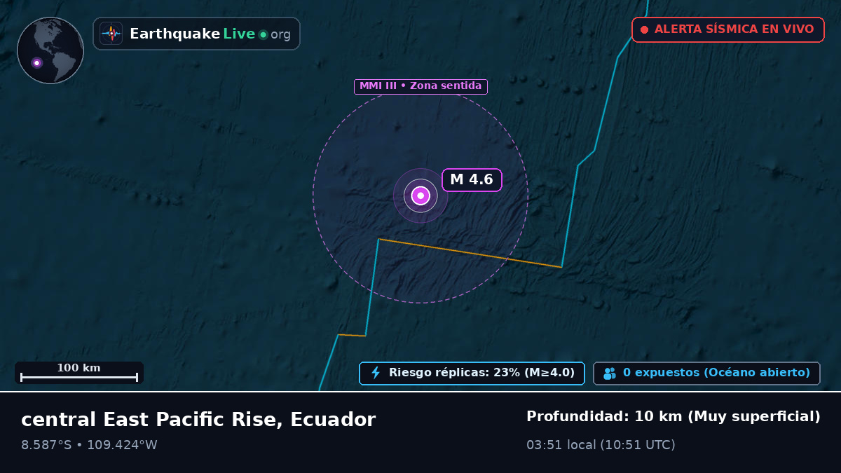 Océano Pacífico Sur (Ecuador)