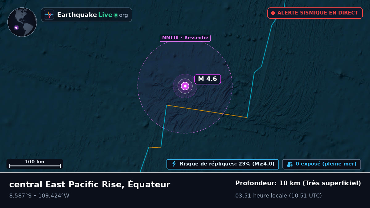 Océan Pacifique Sud (Équateur)