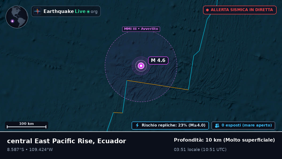 Oceano Pacifico meridionale (Ecuador)