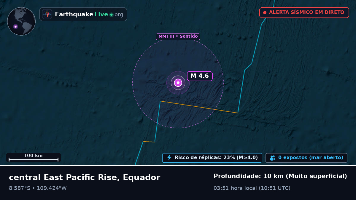 Oceano Pacífico Sul (Equador)
