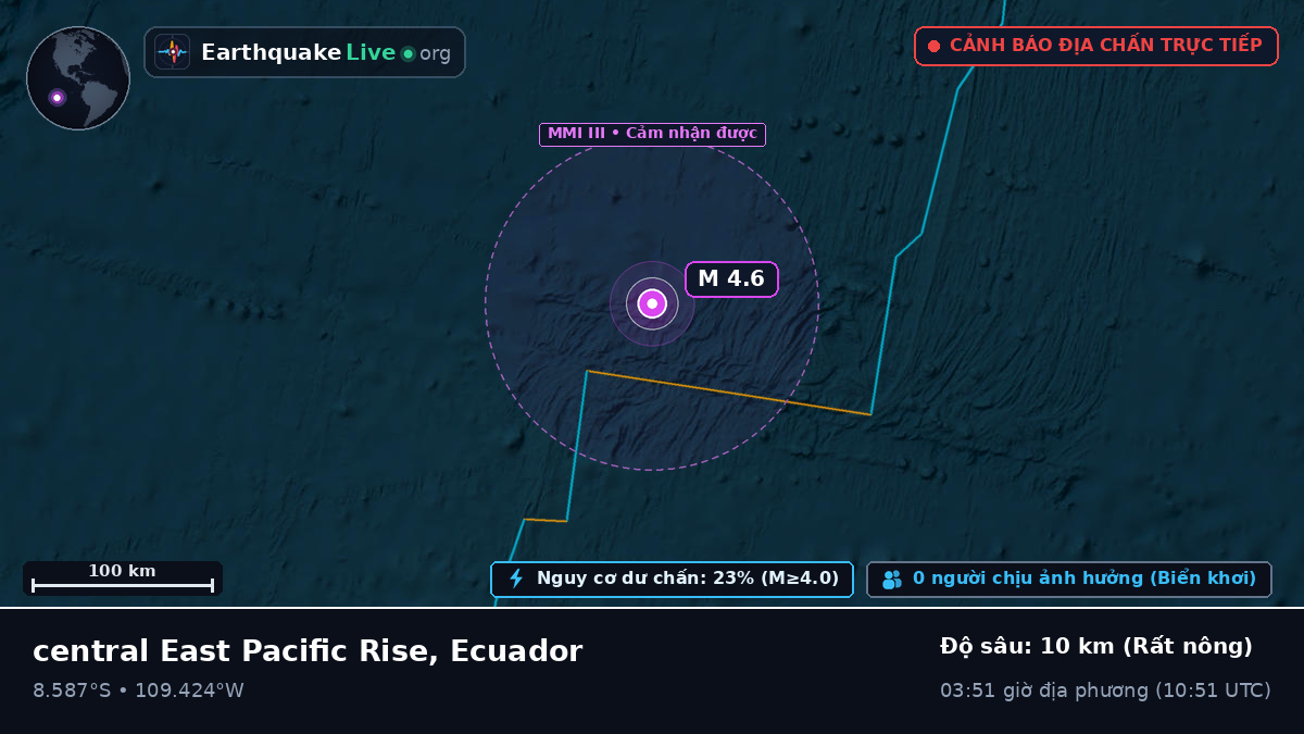 Nam Thái Bình Dương (Ecuador)