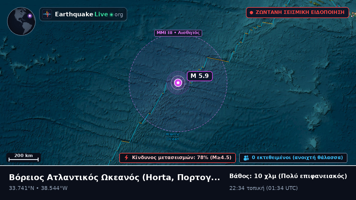 Βόρειος Ατλαντικός Ωκεανός (Πορτογαλία)