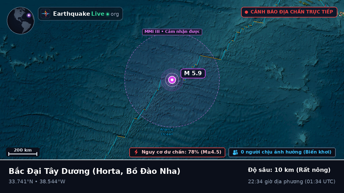 Bắc Đại Tây Dương (Bồ Đào Nha)