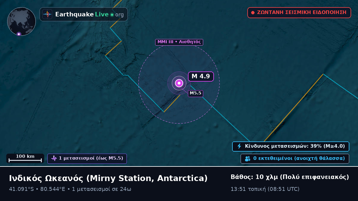 Ινδικός Ωκεανός (Antarctica)