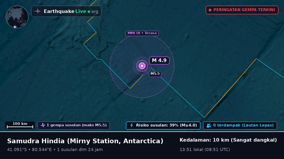 Samudra Hindia (Antarctica)