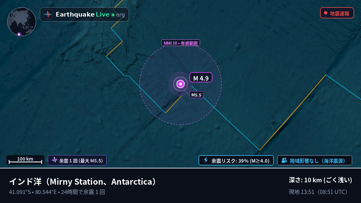 インド洋 (Antarctica)