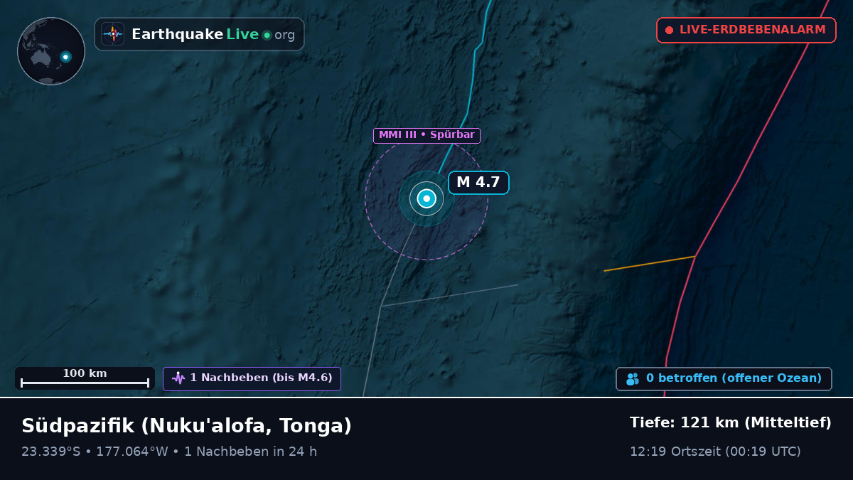 Südpazifik (Tonga)