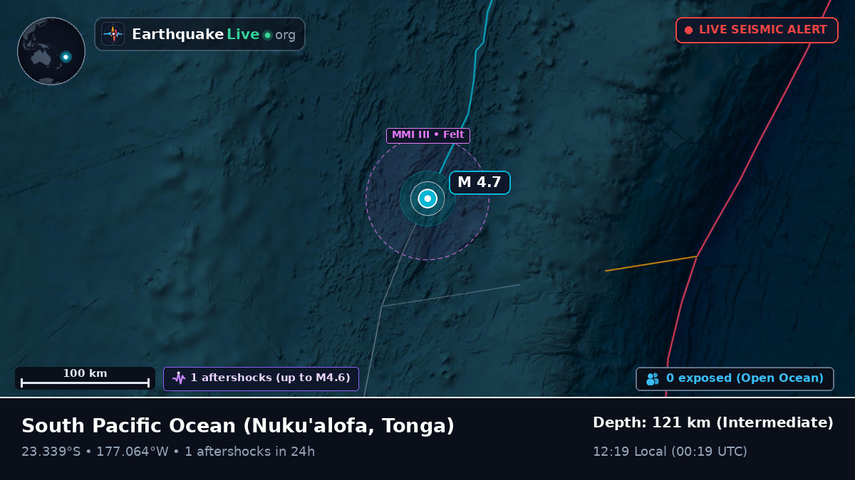 South Pacific Ocean (Tonga)