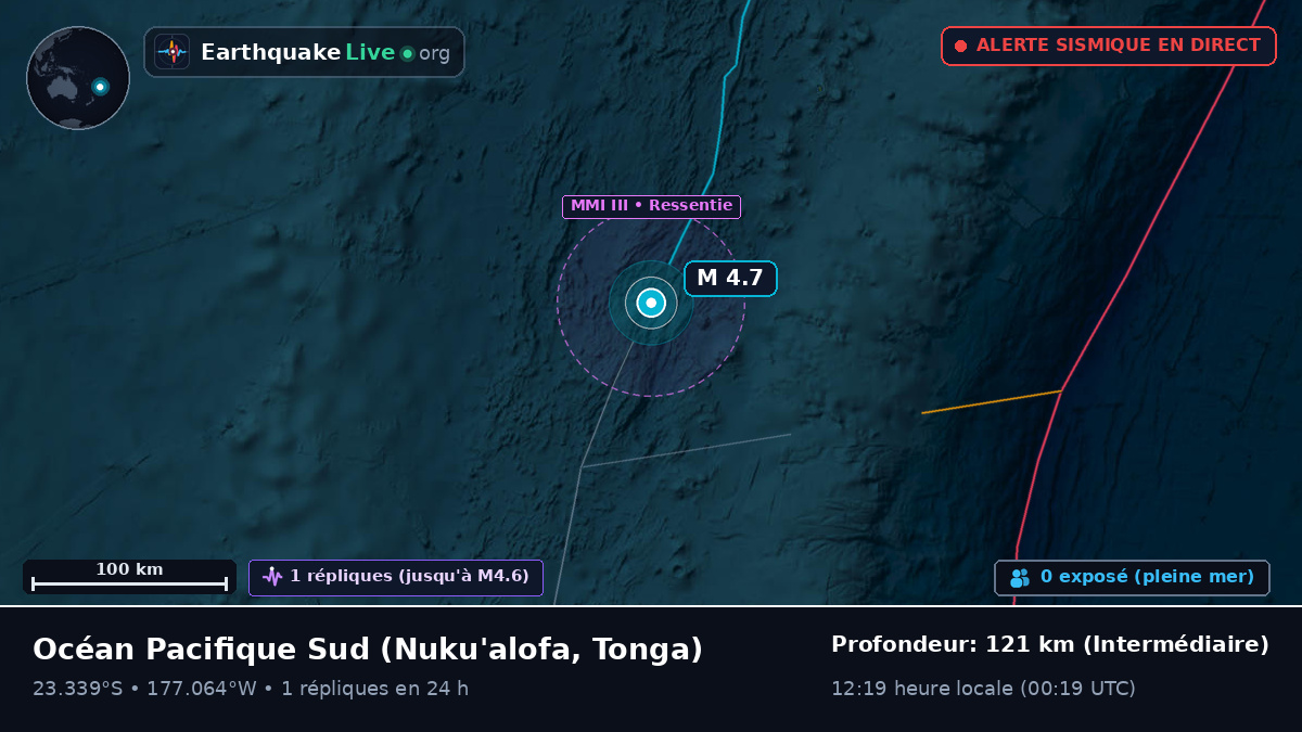 Océan Pacifique Sud (Tonga)