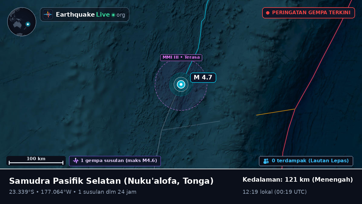 Samudra Pasifik Selatan (Tonga)