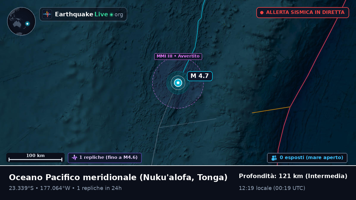 Oceano Pacifico meridionale (Tonga)