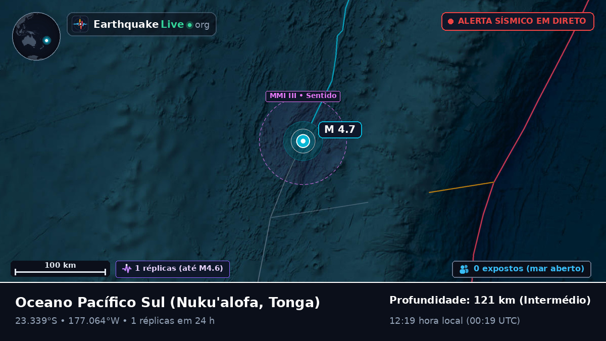 Oceano Pacífico Sul (Tonga)