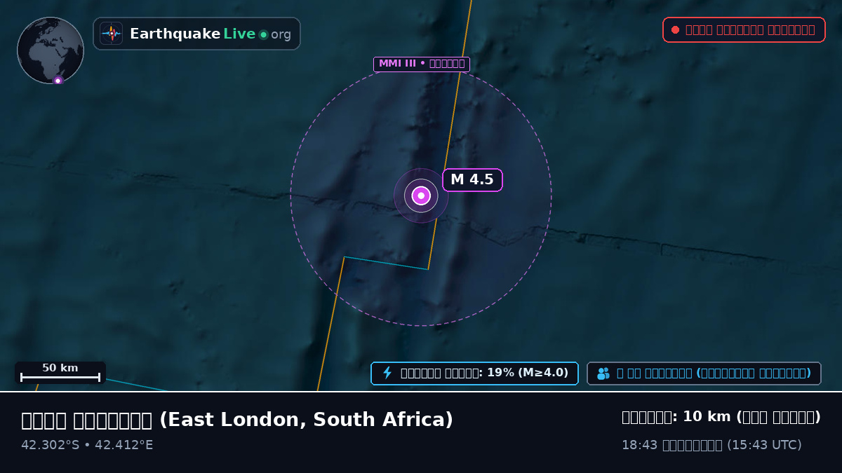 ভারত মহাসাগর (South Africa)