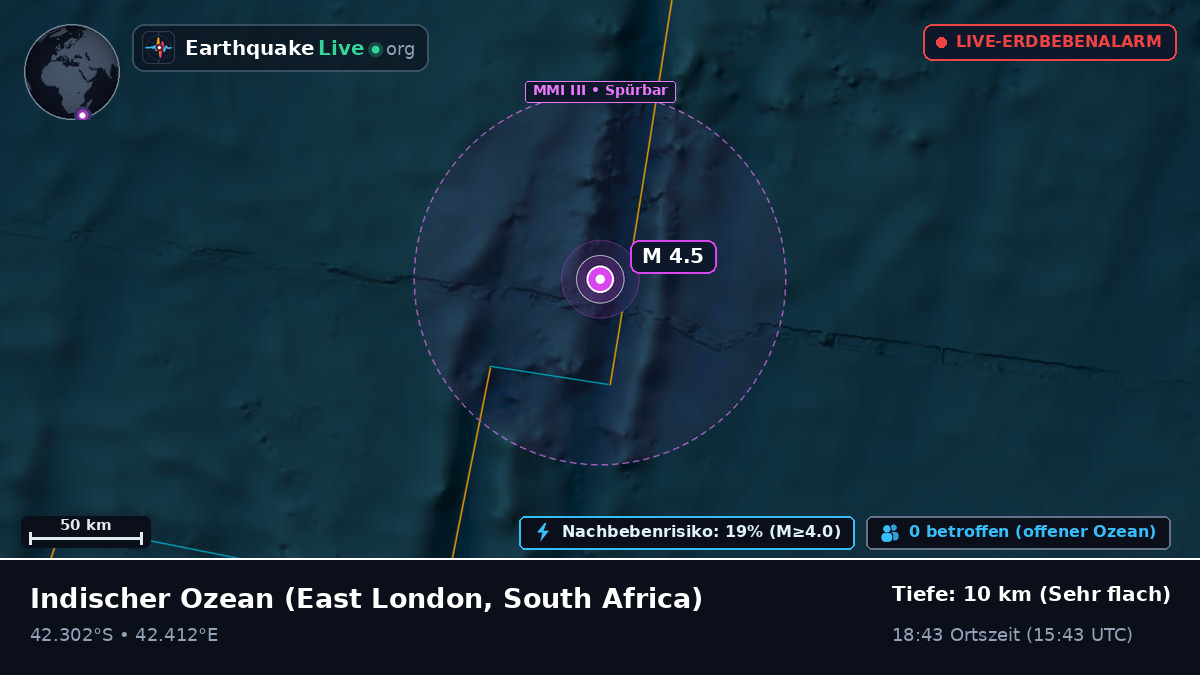 Indischer Ozean (South Africa)