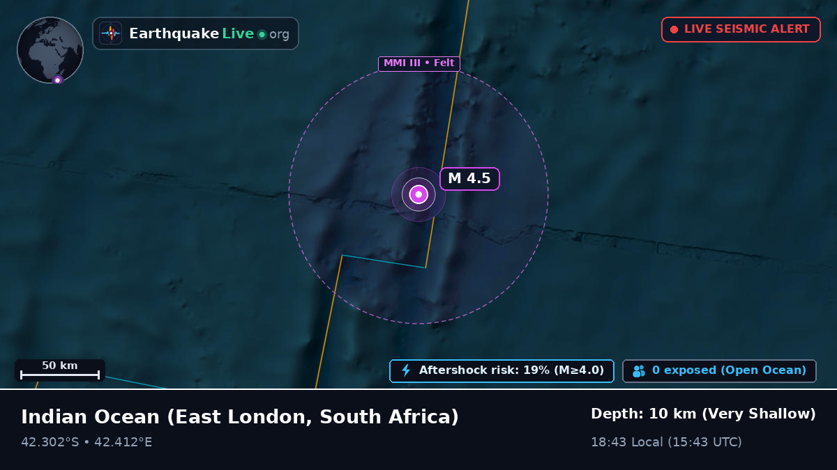Indian Ocean (South Africa)