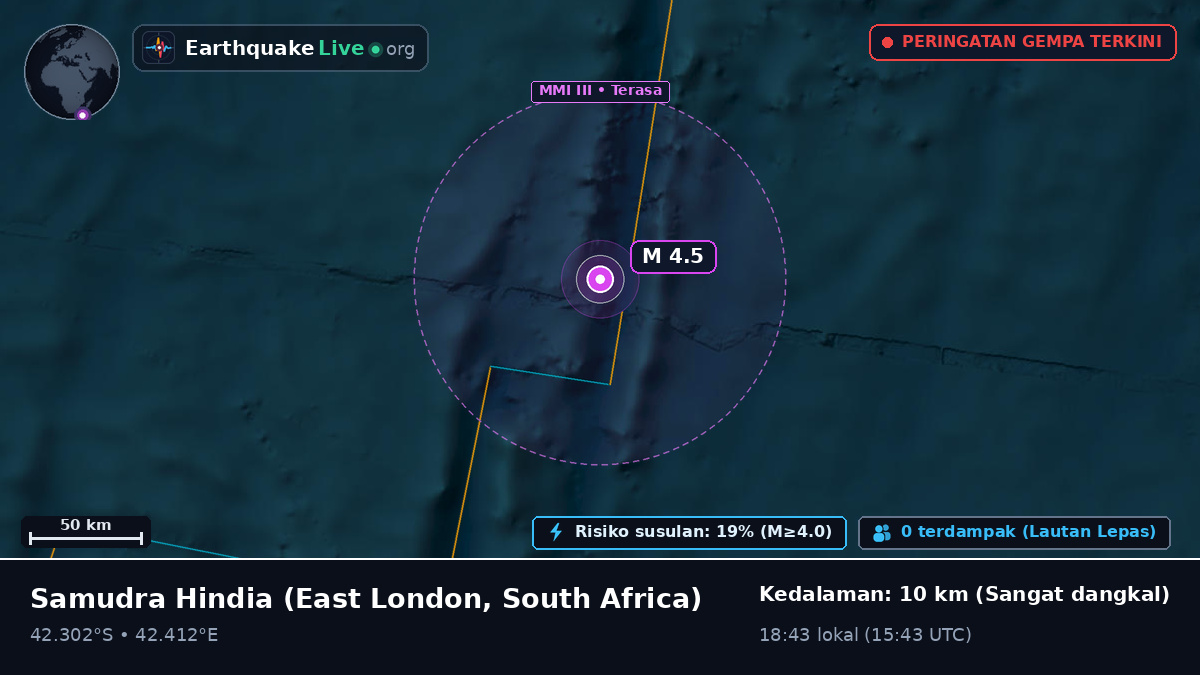 Samudra Hindia (South Africa)