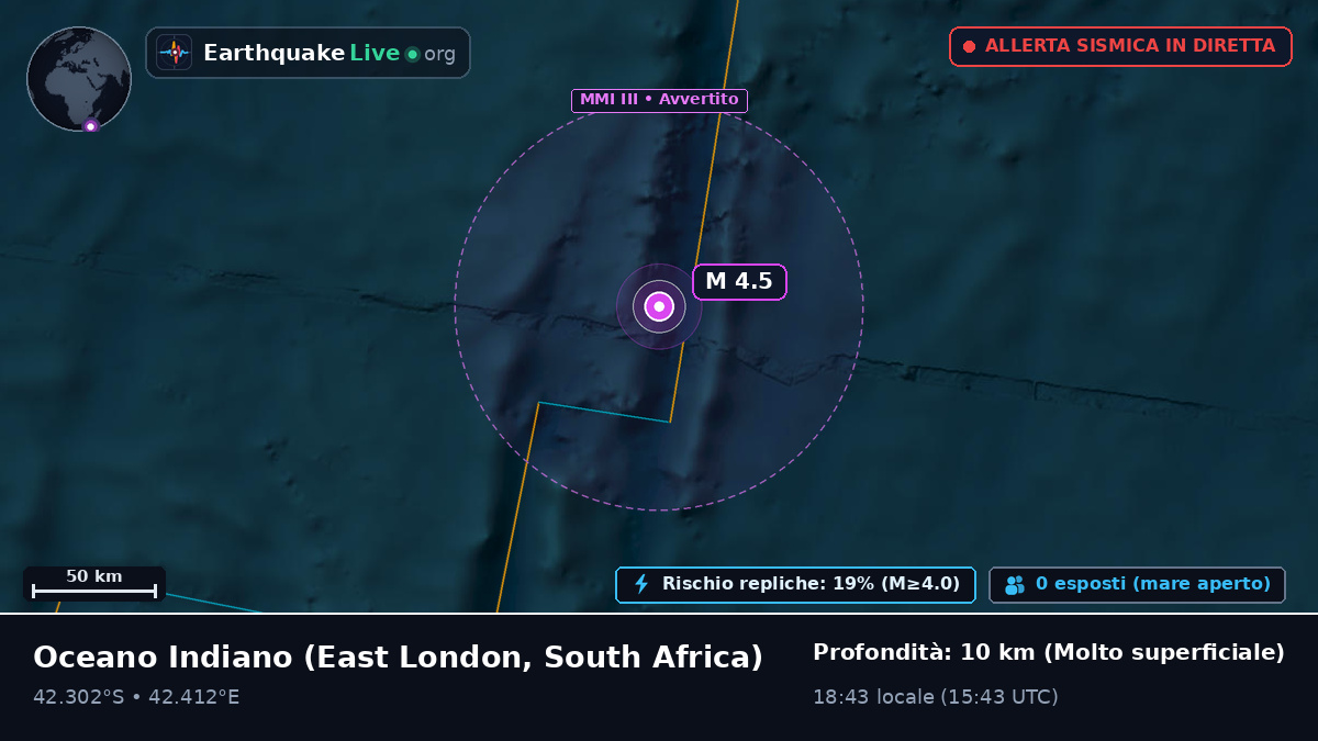 Oceano Indiano (South Africa)