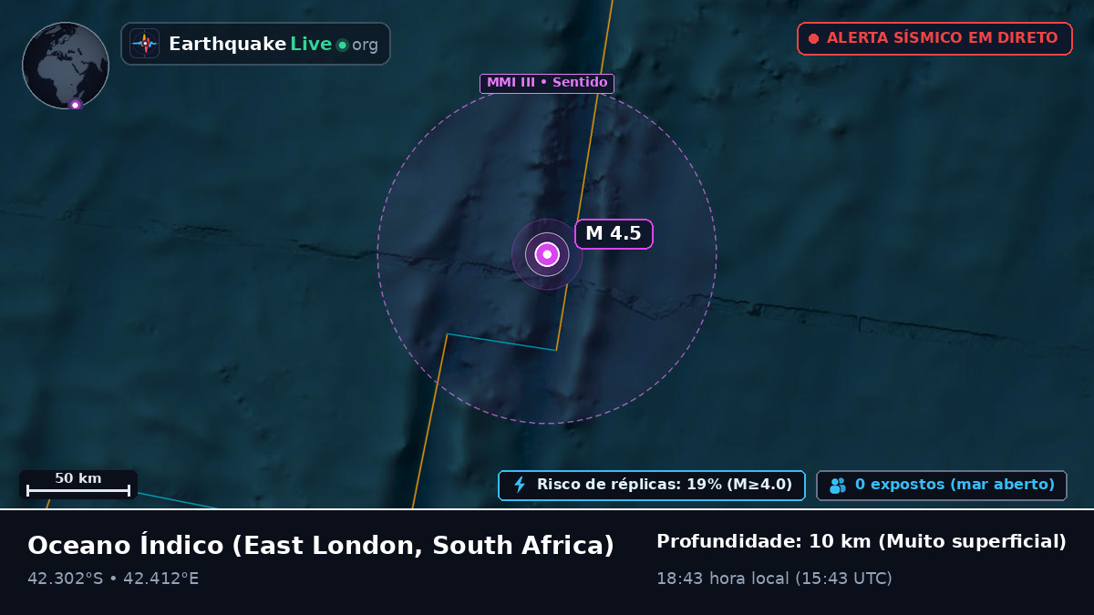 Oceano Índico (South Africa)